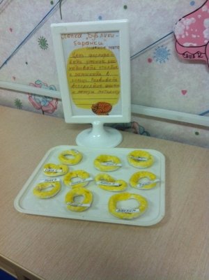 Детский сад №57                             Россия ,                                                                            Ростов-на-Дону
                            ,                        