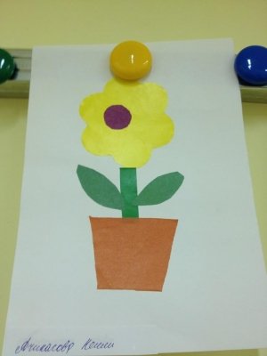 Детский сад №51. &laquo;Кэскил&raquo;                             Россия ,                                                                            Якутск
                            ,                        