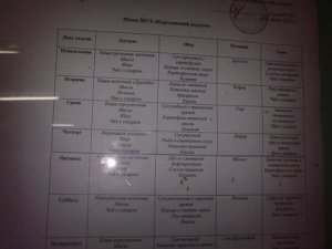 ГБУЗ МО "Королёвский родильный дом"                             Россия ,                                                                            Королев
                            ,                        