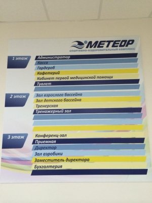 Метеор                             Россия ,                                                                            Зеленодольск
                            ,                        