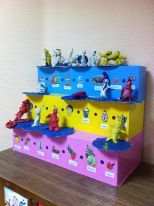 Детский сад №74                             Россия ,                                                                            Калининград (Кенигсберг)
                            ,                        